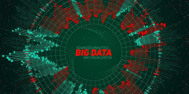 Stor data cirkulær visualisering. Futuristisk infografik. Information æstetisk design. Visuel datakompleksitet. Kompleks datatrådsgrafik. Social netværksrepræsentation. Abstrakt graf.