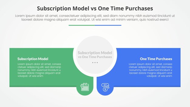 subscription vs one time purchase versus comparison opposite infographic concept for slide presentation with circle center and creative rectangle box with flat style