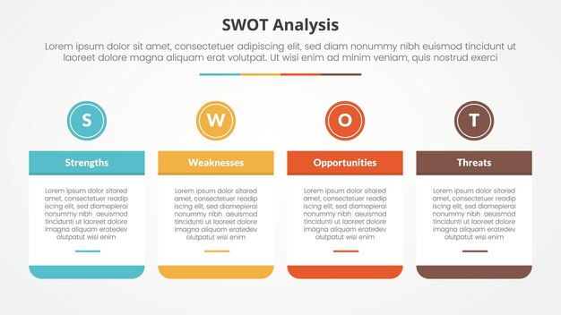 swot business framework strategic template infographic concept for slide presentation with big table and circle header on top 4 point list with flat style vector