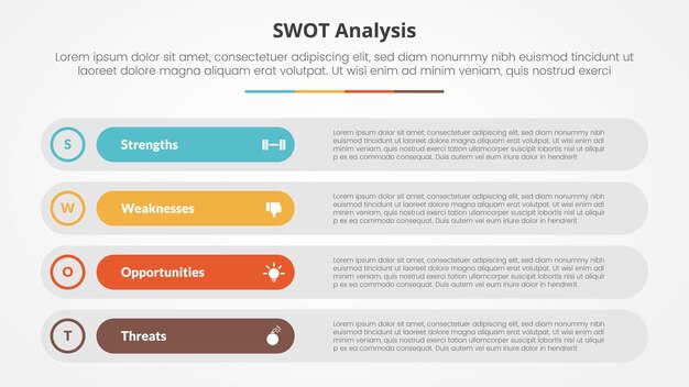 swot business framework strategic template infographic concept for slide presentation with long round rectangle box stack with 4 point list with flat style vector
