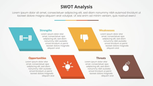 swot business framework strategic template infographic concept for slide presentation with skew rectangle with 4 point list with flat style vector