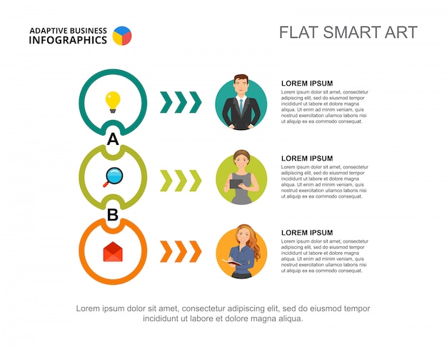 Three business ideas process chart template