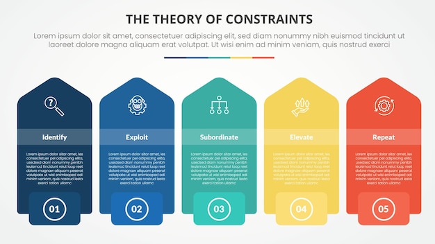 TOC theory of constraints infographic concept for slide presentation with rectangle box with vertical arrow shape with 4 point list with flat style