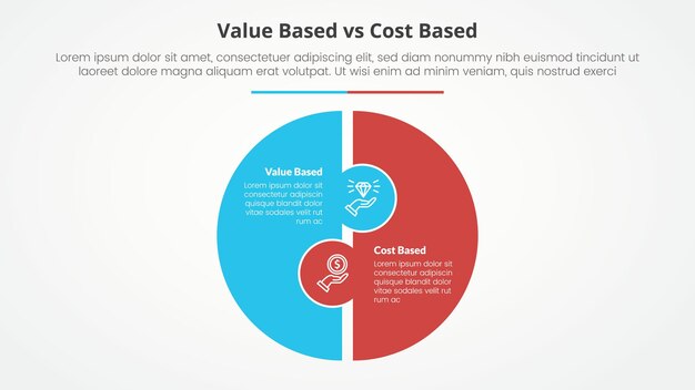 value based vs cost based comparison opposite infographic concept for slide presentation with big circle puzzle shape with flat style