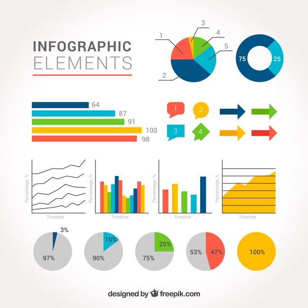 variety of infographic charts in flat design
