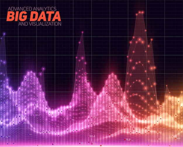 Vector abstract colorful big data visualization. Futuristic infographics aesthetic design. Visual information complexity. Intricate data threads graphic. Social network, business analytics