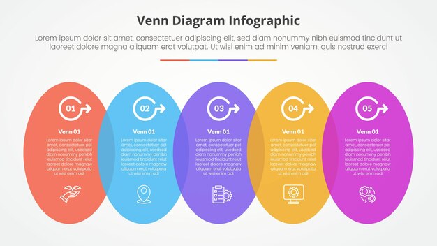 venn diagram infographic concept for slide presentation with round oval vertical with horizontal direction with 4 point list with flat style