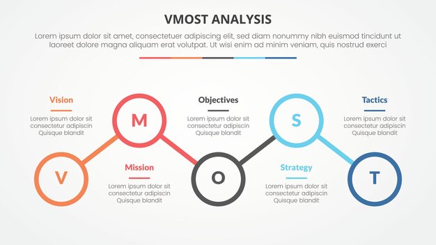 vmost analysis infographic for slide presentation with outline circle line connection up and down