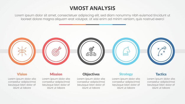 vmost analysis template infographic concept for slide presentation with big circle outline horizontal with 5 point list with flat style vector