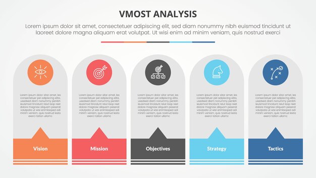 vmost analysis template infographic concept for slide presentation with round vertical box with callout footer with 5 point list with flat style vector