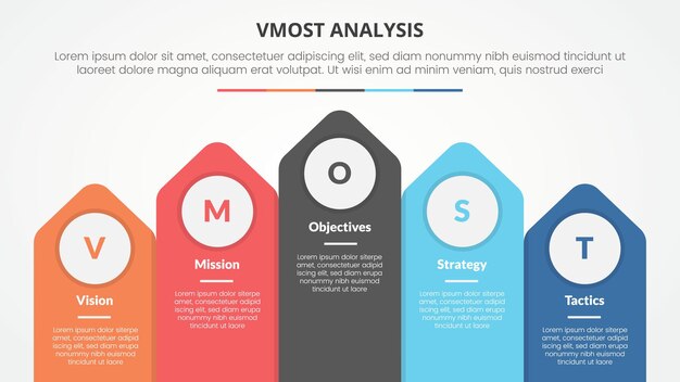 vmost analysis template infographic concept for slide presentation with vertical arrow top direction with 5 point list with flat style vector