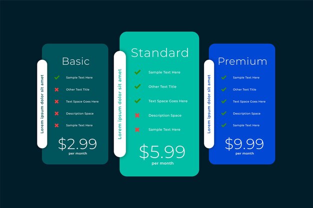 web comparison boxes of plans and pricing