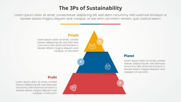 3P or 3Ps sustainability framework infographic concept for slide presentation with pyramid slice divide move wobble with 3 point list with flat style