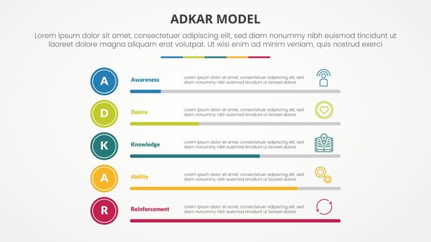adkar change mangement model infographic concept for slide presentation with percentage bar progress stack with 5 point list with flat style