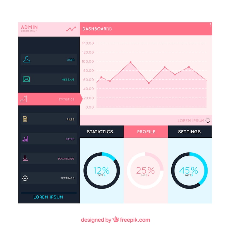 Gratis Vektor admin dashboard panel with flat design