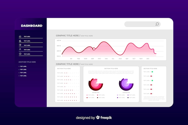 Gratis Vektor dashboard-mal for brukerpanel