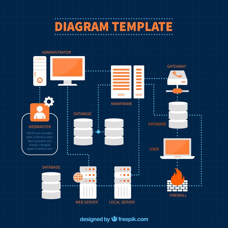 Gratis Vektor diagrammal