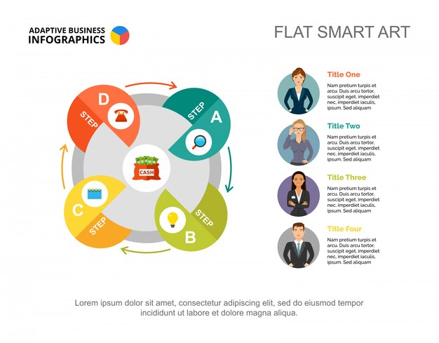 Four elements cycle process chart template for presentation. Business data