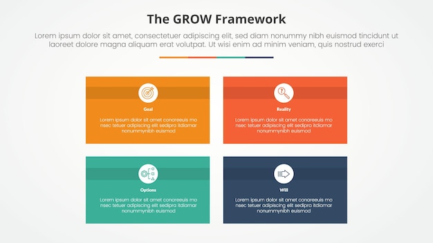 GROW model coaching infographic concept for slide presentation with rectangle box matrix structure with 4 point list with flat style