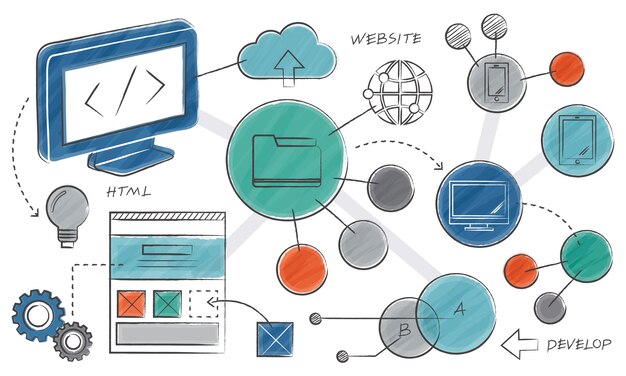 Illustrasjon av mal for webdesign