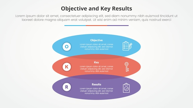 OKR-mål og nøkkelresultater rammeverk infografikk konsept for lysbildepresentasjon med rektangel rund form venn vertikal stabel med 3-punkts liste med flat stil