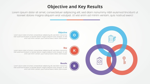 OKR objectives and key results framework infographic concept for slide presentation with big circle blending connection with 3 point list with flat style