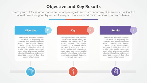 OKR objectives and key results framework infographic concept for slide presentation with big table on timeline style horizontal with 3 point list with flat style
