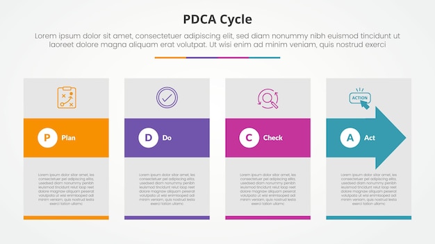 PDCA plan do check act framework infographic concept for slide presentation with big box and arrow shape through with 4 point list with flat style