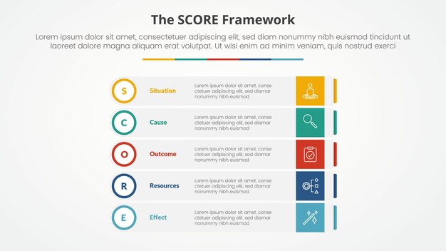 score model infographic concept for slide presentation with rectangle box stack with outline circle badge with 5 point list with flat style