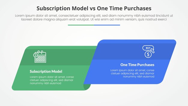 subscription vs one time purchase versus comparison opposite infographic concept for slide presentation with skew round rectangle box side by side with flat style