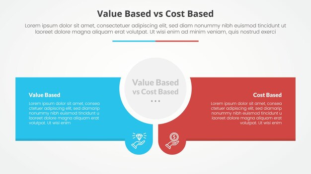 value based vs cost based comparison opposite infographic concept for slide presentation with circle center and creative rectangle box with flat style