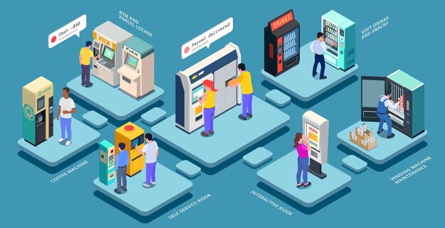 vending machine isometric multistore composition with set of isolated platforms human characters chat bubbles and terminals vector illustration