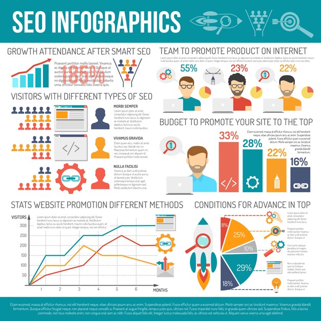 web infographics set