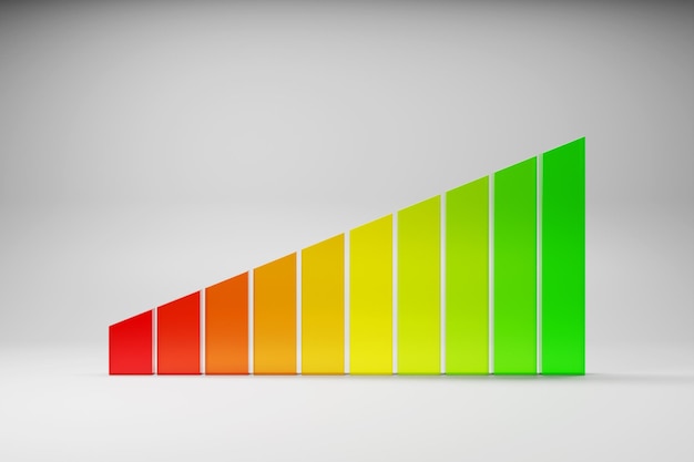 3d illustration of a bright instrument panel depicting values from normal to critical values in different colors on a white background