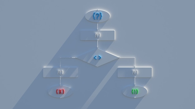 3d render of block scheme. algorithm stages. ways of work.