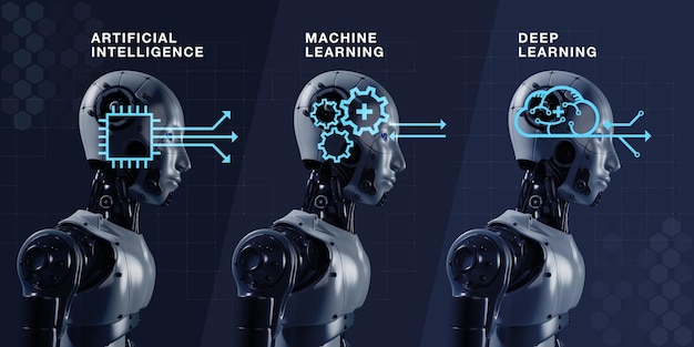 3d rendering of three ai humanoid robot cyborgs on blue background machine learning 3 steps concepts with modern infographic icons artificial intelligence machine learning and deep learning