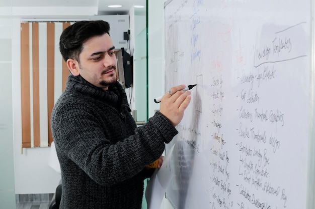 A young teacher is writing something on white board with marker.
