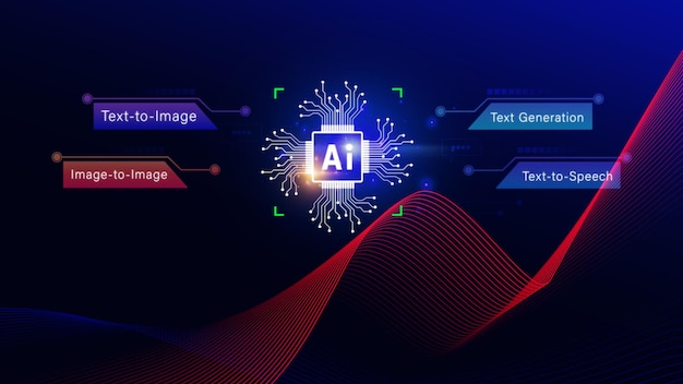 Ai tech Artificial Intelligence to generate content Text to image speech smart AI using command prompt for generates something Futuristic technology transformation