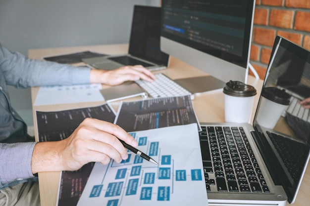 Ảnh cận cảnh bàn tay của lập trình viên máy tính đang code tại văn phòng