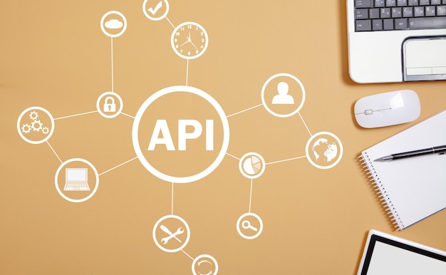 API (Application Programming Interface) Giao diện lập trình ứng dụng Công nghệ phát triển phần mềm