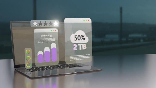 Business Analyst Using Computer and Dashboard for Data Analysis and Management System with KPI and M