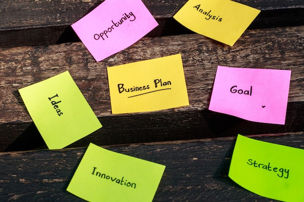 business concept sticky notes with business plan ideas written on them
