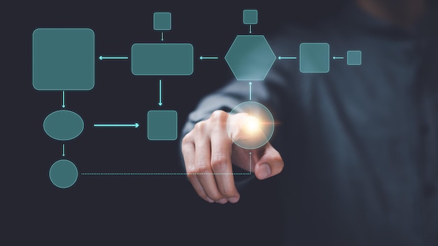 Businessman showing business process and workflow with virtual flowchartplanning and setting