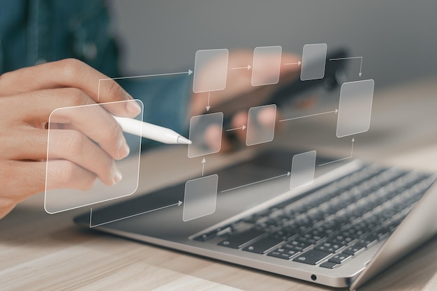 Businessman use laptop and touching flowchart on virtual screen for business process and workflow with flowchart and processing management concept