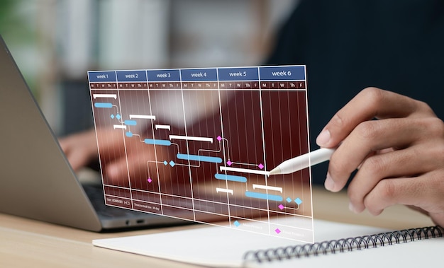 Businessman using laptop with Key performance Indicator KPI icon using business Intelligence BI metrics to measure achievement versus planned target