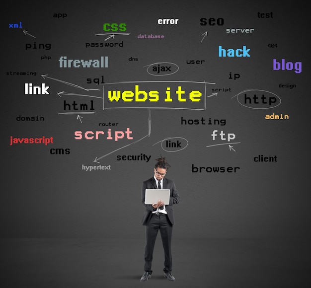 Businessman with laptop with graphic of website