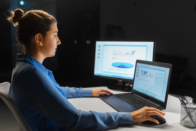 businesswoman at computers working at night office
