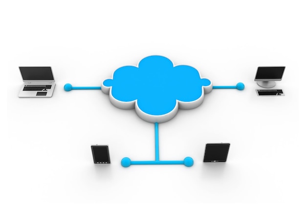 Cloud computing devices