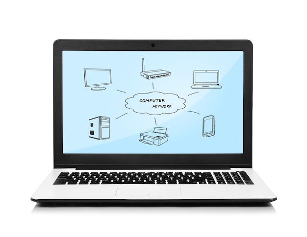 Computer network