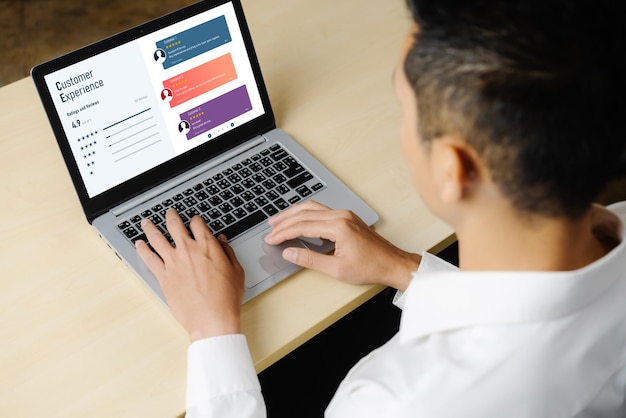 customer experience and review analysis by modish computer software
